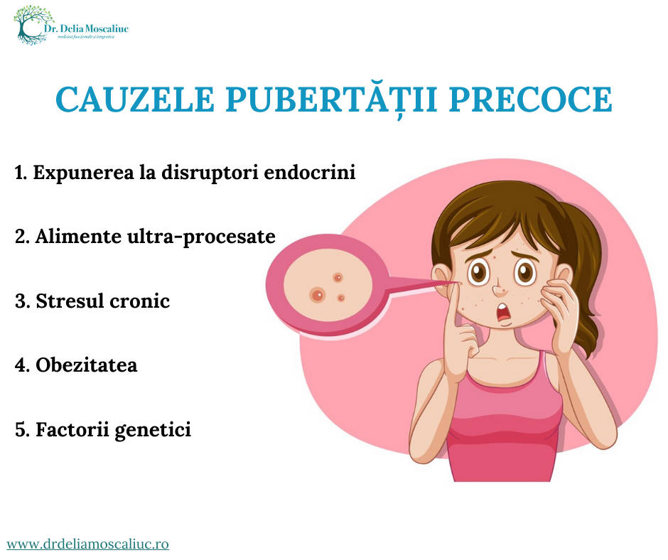 Pubertatea precoce