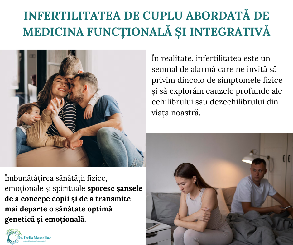 Infertilitatea de cuplu