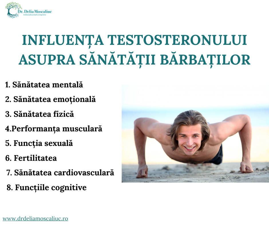 Inluenta testosteronului in sanatatea barbatilor