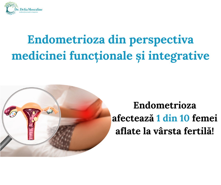 Endometrioza din perspectiva medicinei functionale