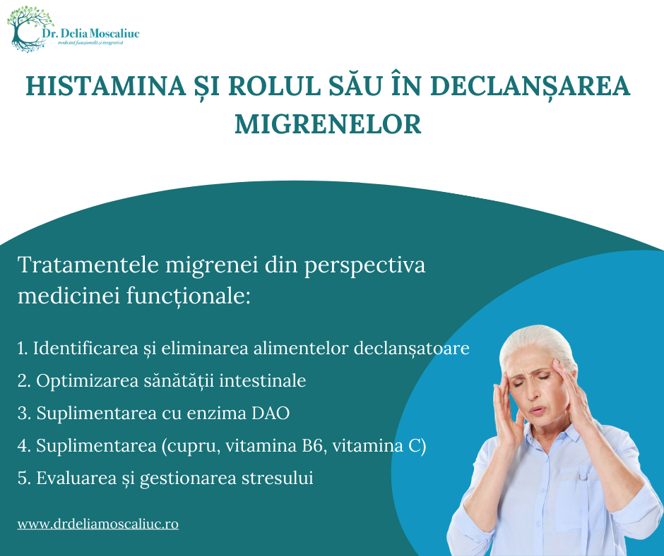 Histamina și rolul său în declanșarea migrenelor