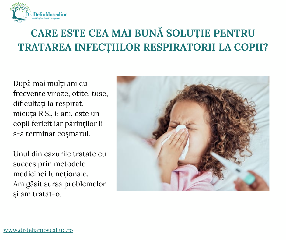 Infctii respiratorii recidivante tratament