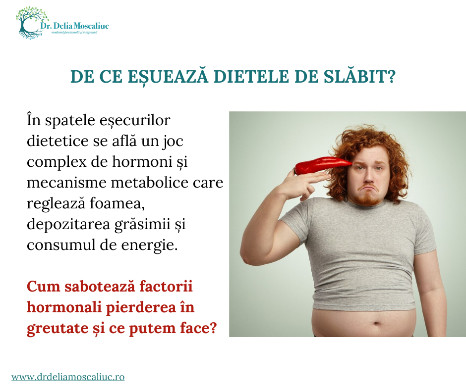 De ce esueaza dietele?