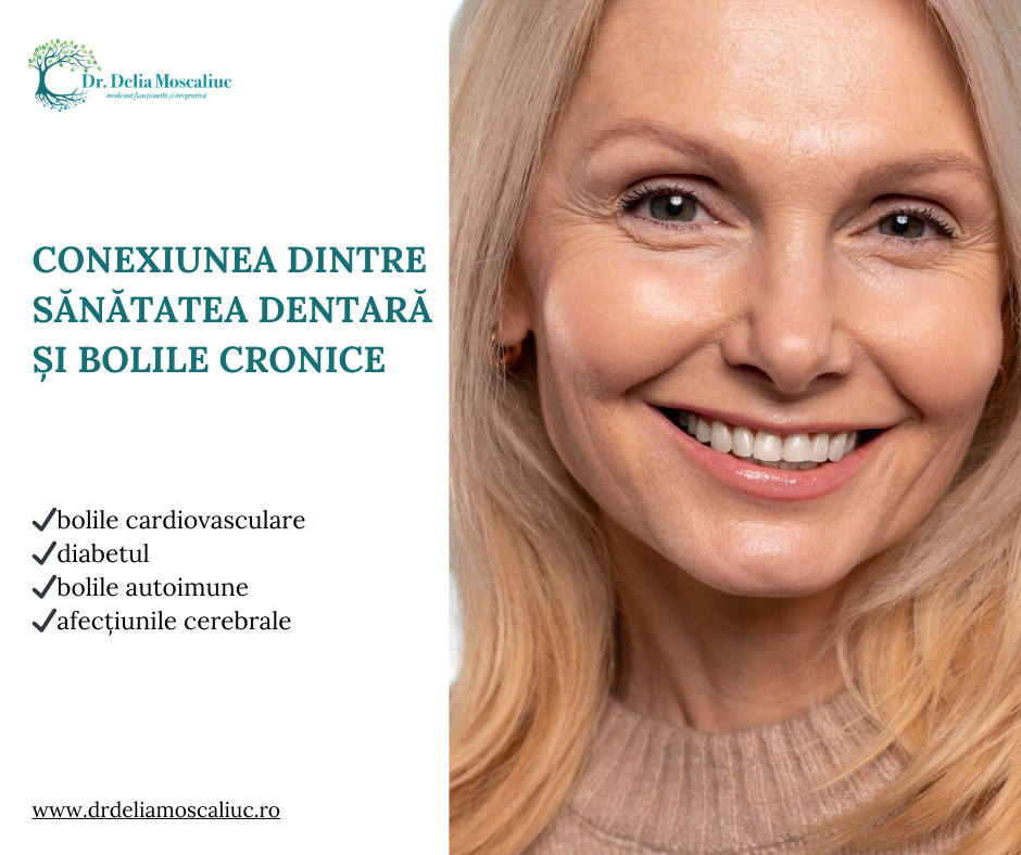 Sanatatea dentara si bloile cronice
