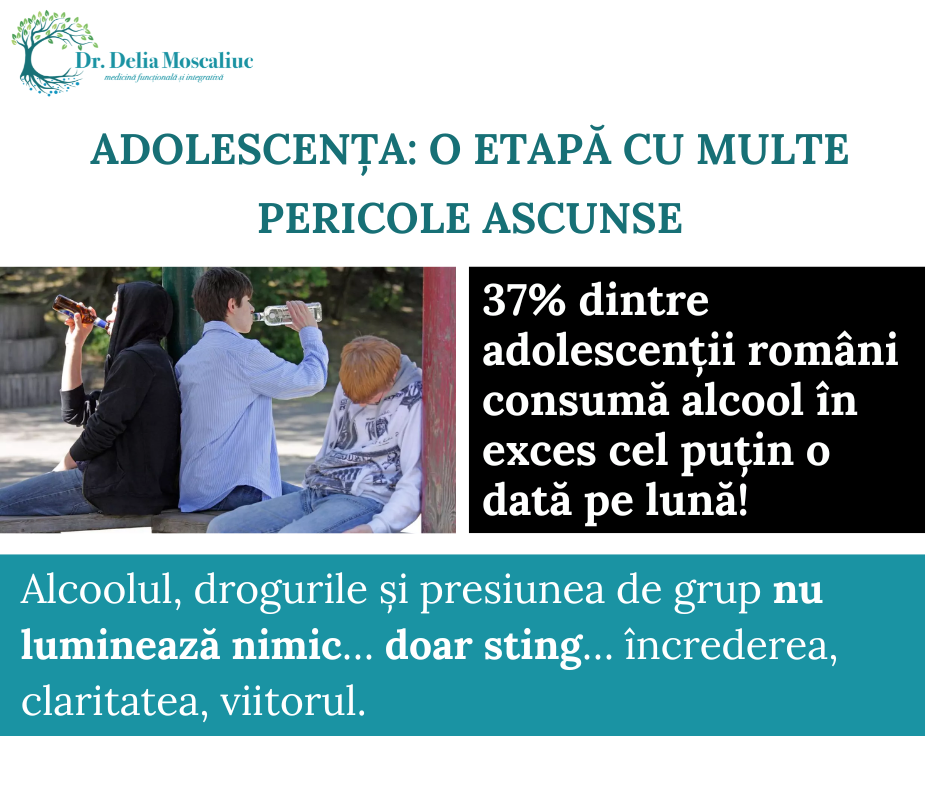 Alcoolul pentru adolescenti