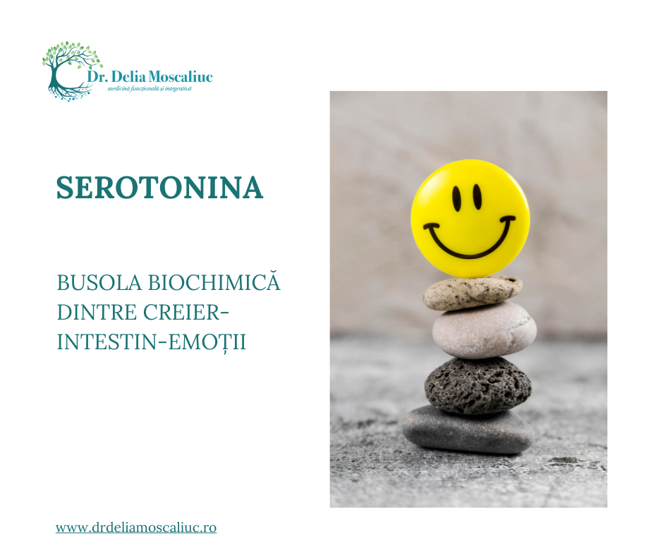 Serotonina
