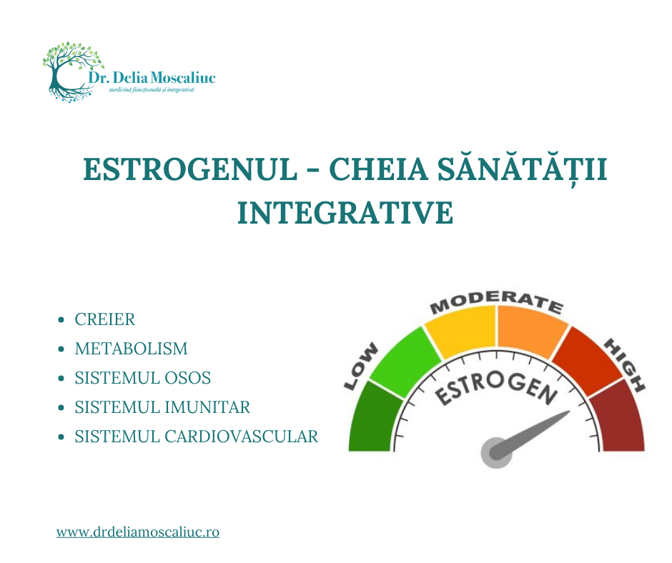 Estrogenii