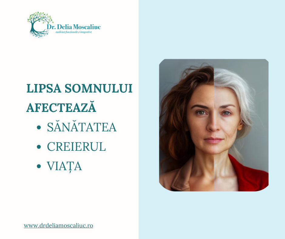 Lipsa somnului