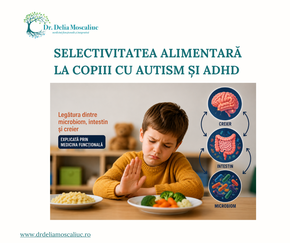 Selectivitatea alimentară la copiii cu neurodivergență (autism, ADHD, ADD): legătura dintre microbiom, intestin și creier explicată prin medicina funcțională
